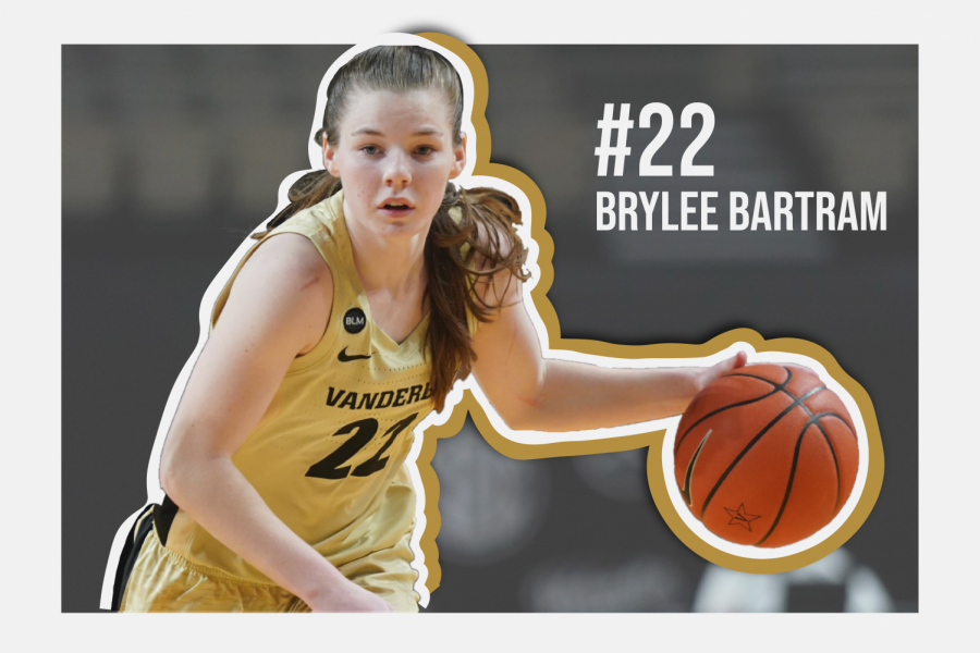 Brylee Bartram dribbles the ball against Alabama. (Hustler Communications/Emery Little)