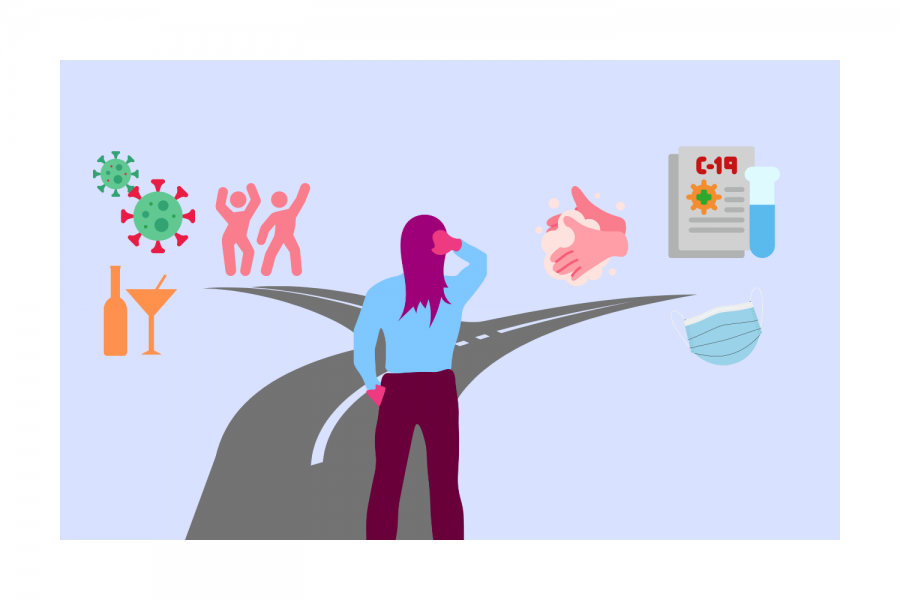 COVID Choices Graphic