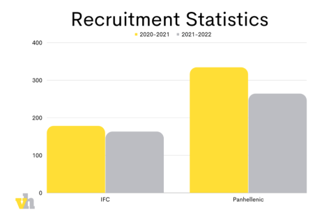 Recruitment Graphic