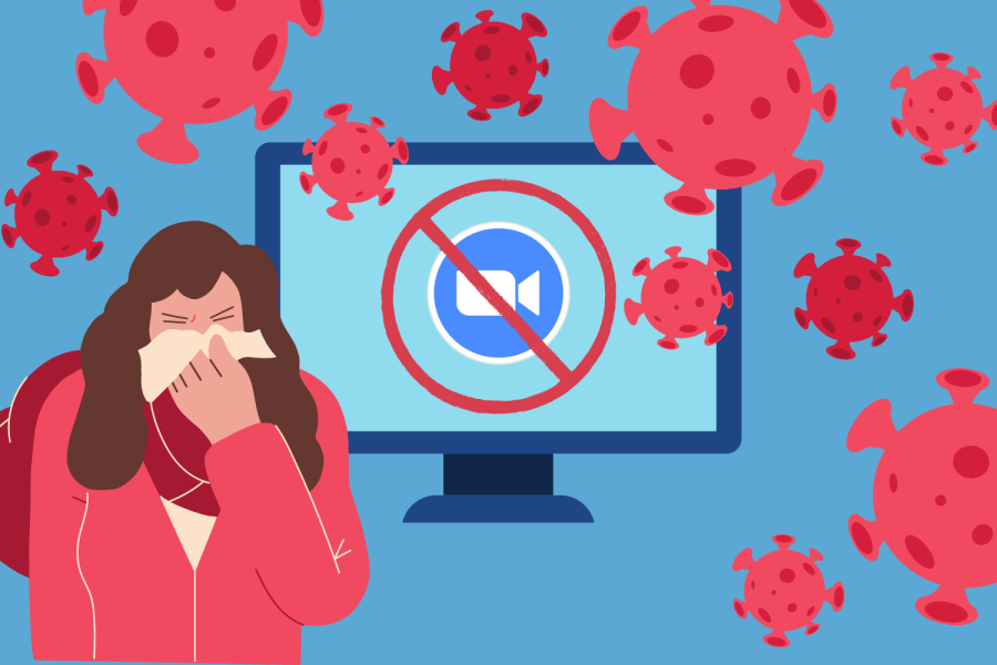 Why do we continue to prioritize productivity over the physical wellbeing of our students? (Hustler Staff/Alexa White)